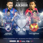 Final TM Piala Malaysia 2022