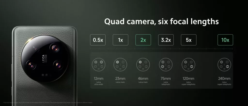Xioami 13 Ultra Kamera zum 2048x878.jpeg
