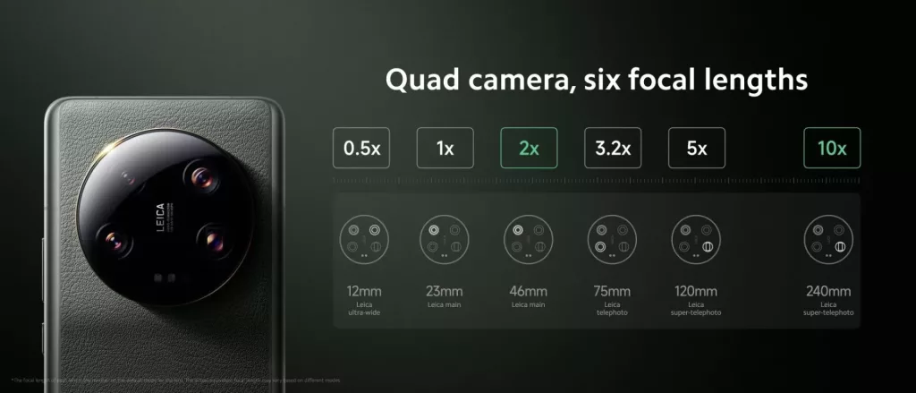 Xiaomi 13 Ultra Kini Rasmi, 2600 nits, Dan Kuad-Kamera 50MP Leica 36 Xioami 13 Ultra Kamera zum 2048x878.jpeg