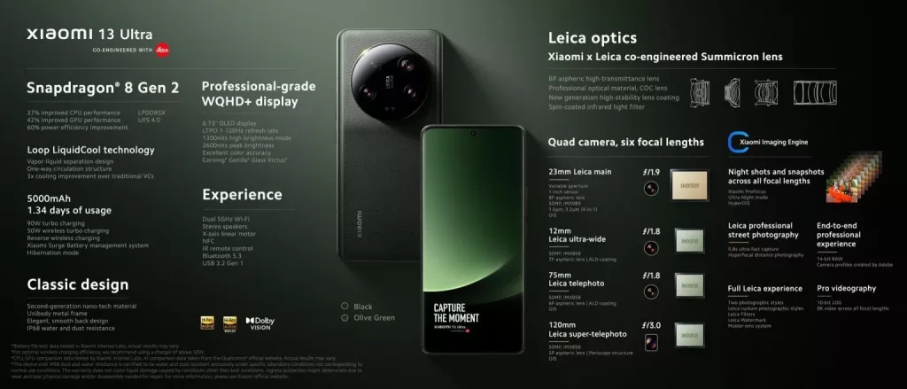 Xiaomi 13 Ultra Kini Rasmi, 2600 nits, Dan Kuad-Kamera 50MP Leica 39 xiaomi 13 ultra full spec