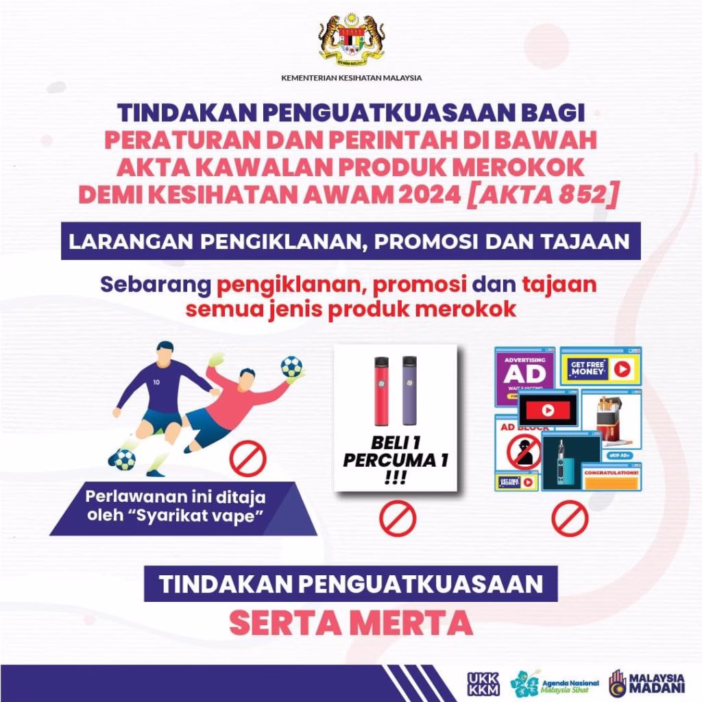Senarai 28 Kawasan Larangan Merokok 2025